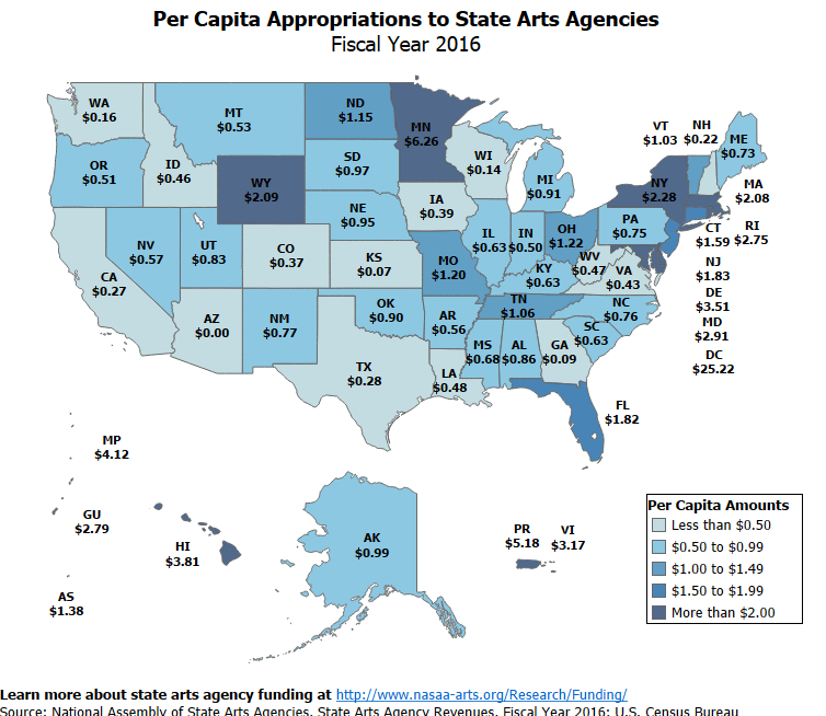 FY16 Per Capita by State-2